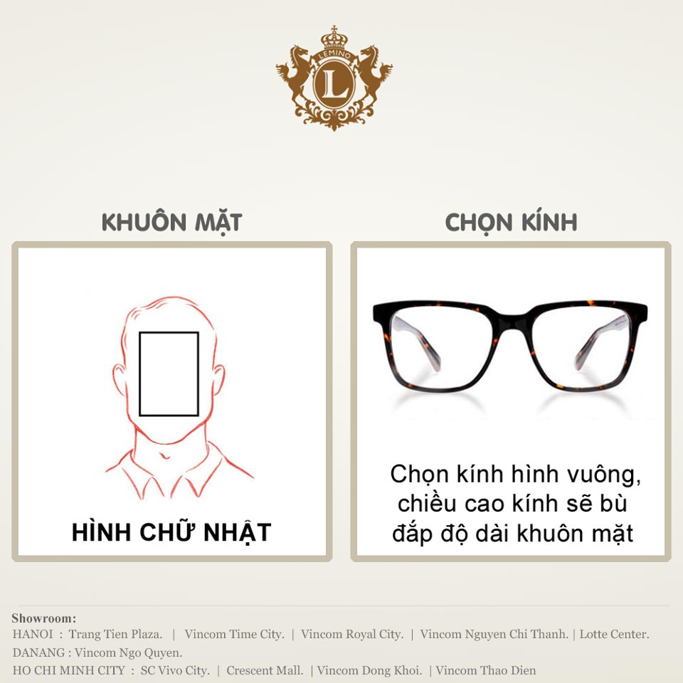 Hướng dẫn chọn kính