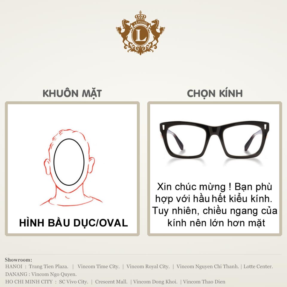 Hướng dẫn chọn kính