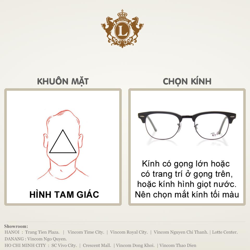 Hướng dẫn chọn kính