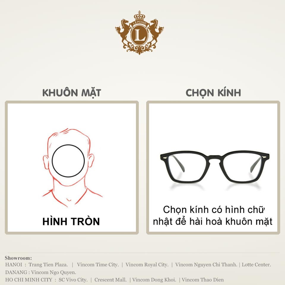 Hướng dẫn chọn kính