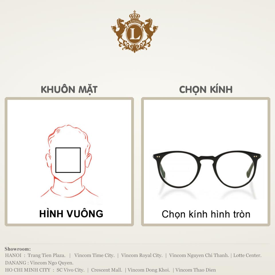 Hướng dẫn chọn kính